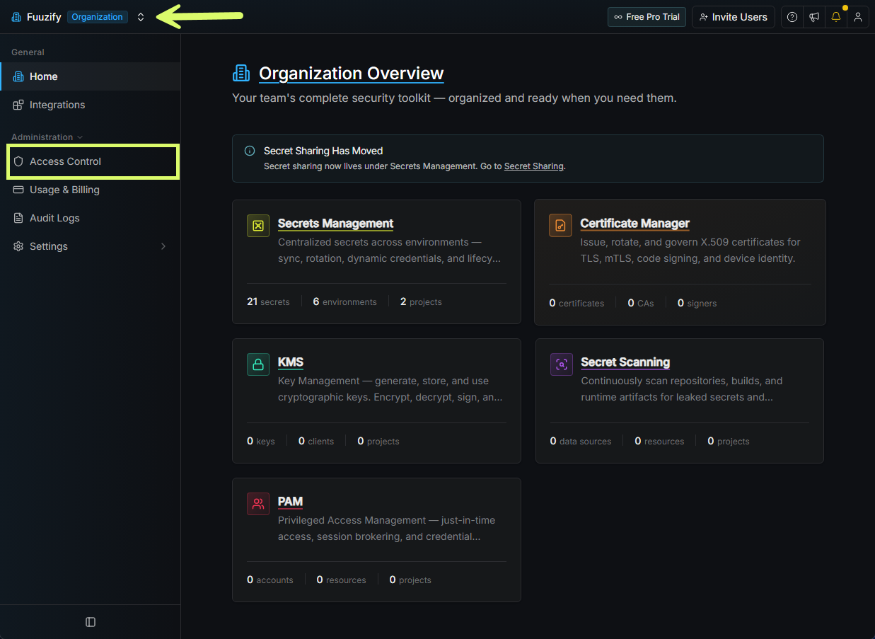 Infisical organization overview with Access Control highlighted in the sidebar
