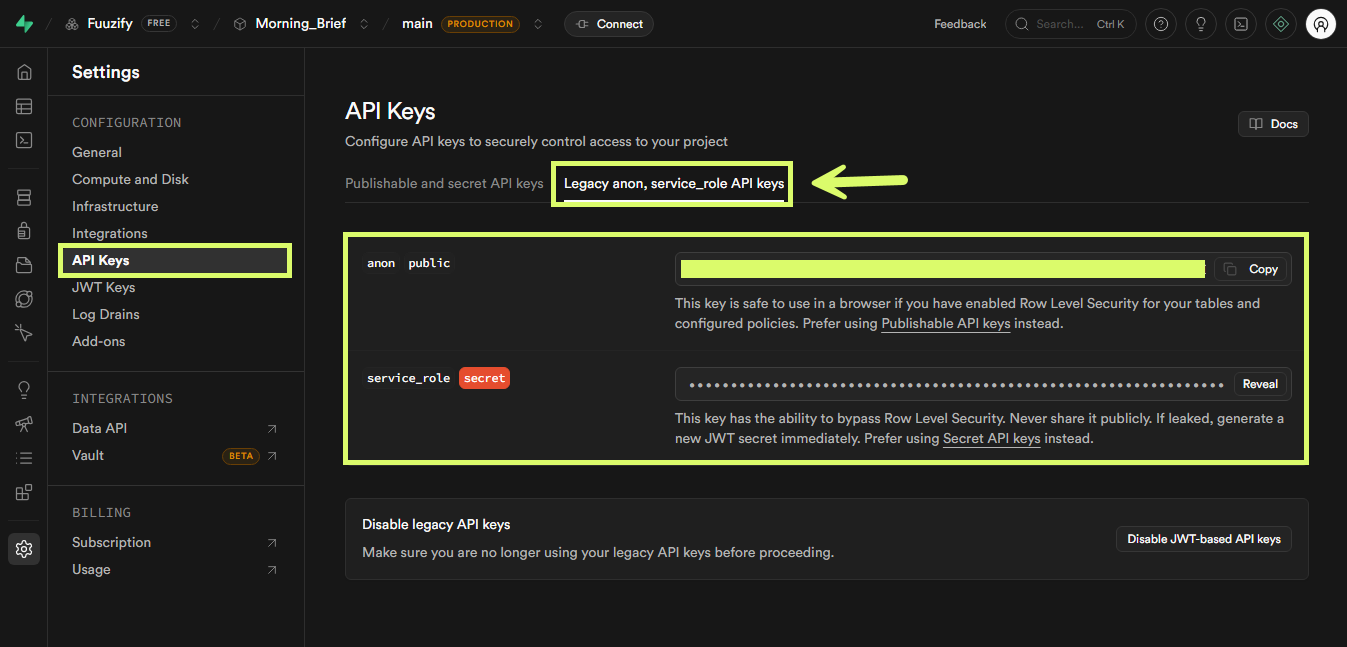 Supabase API Keys page, Legacy anon and service_role tab, with both keys highlighted