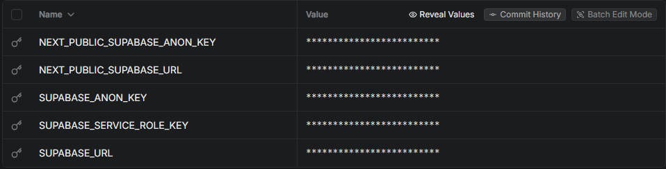 Vercel project env vars showing all five Supabase variables present